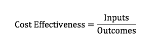 Cost Effectiveness Formula