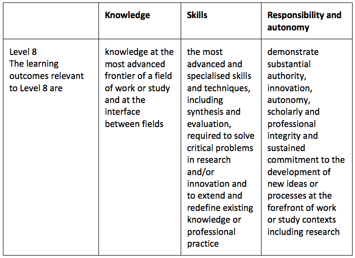 EQF Level 8