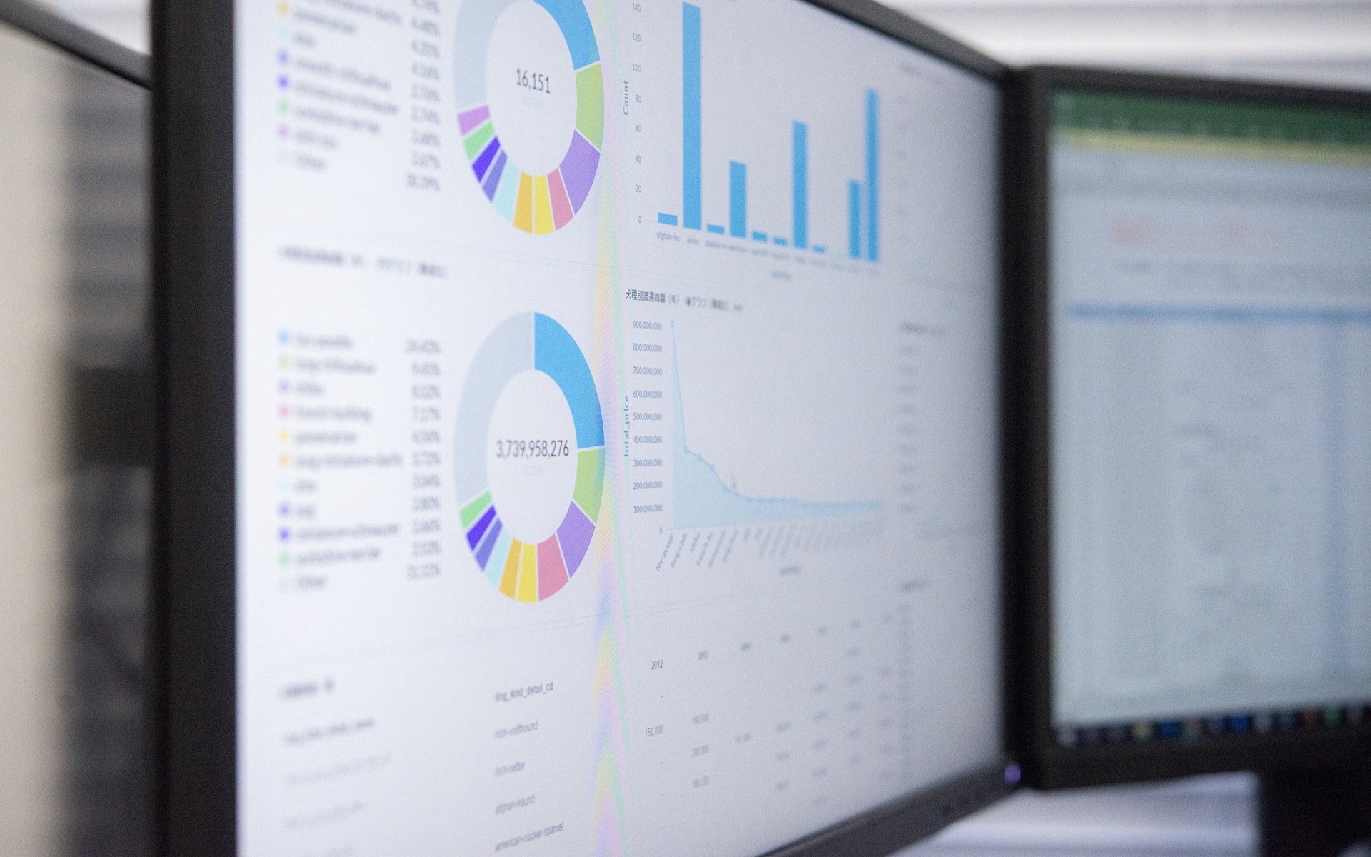 Image for the site's dashboard